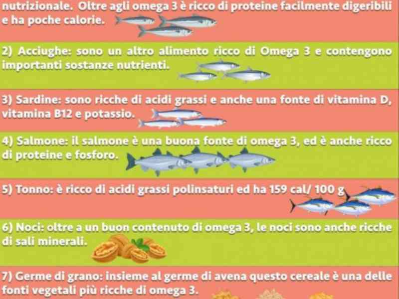 Immagine articolo: Alla scoperta degli alimenti con omega 3. Ecco quali sono e perchè fanno bene al nostro corpo