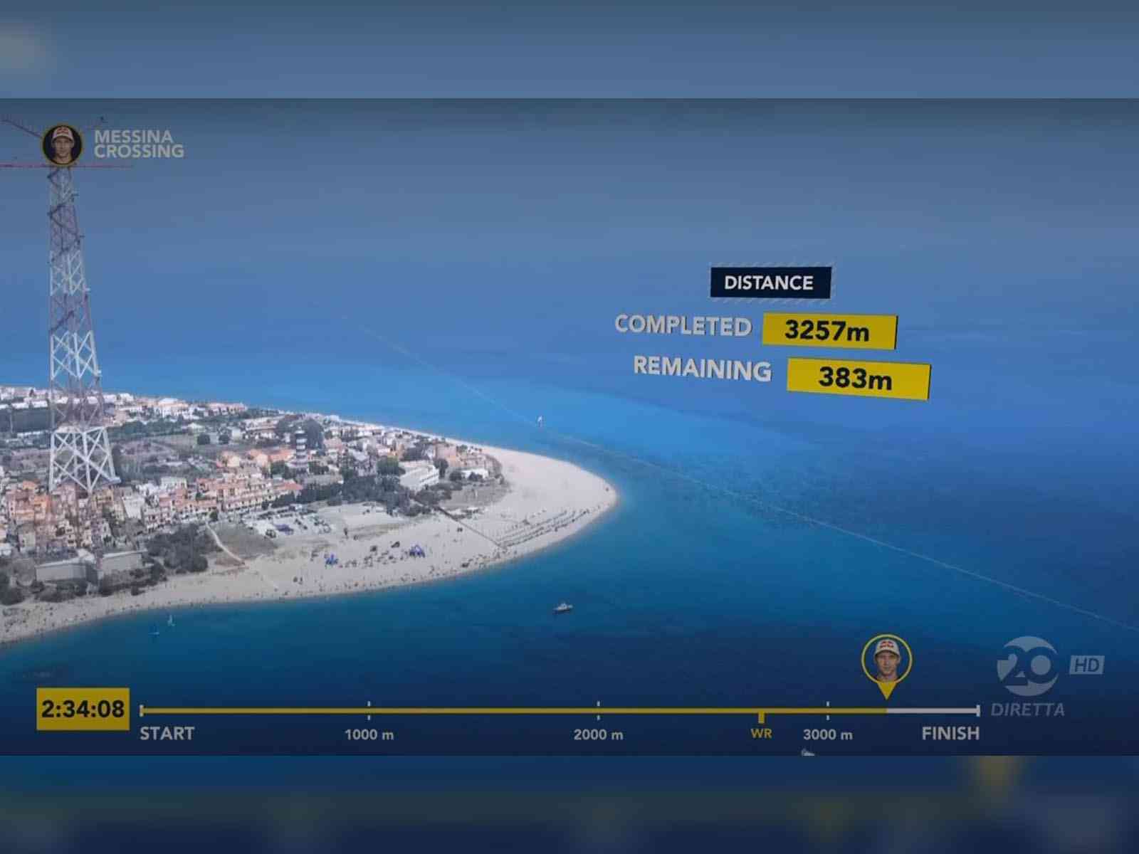 Immagine articolo: Attraversa lo Stretto di Messina a piedi su una fune. Ma per battere il record del mondo Roose dovrà riprovare